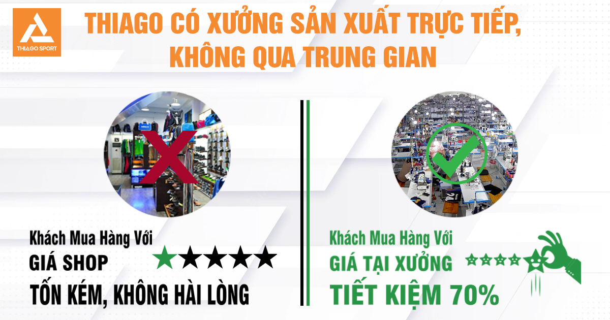 Quy trình sản xuất khép kín hiện đại