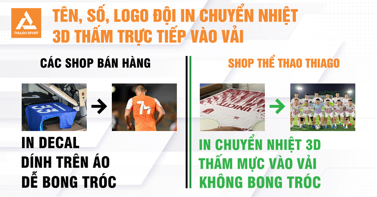 Áp dụng công nghệ in chuyển nhiệt 3D hiện đại