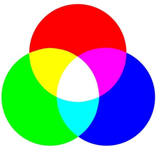 Bảng màu được sử dụng trong thiết kế áo đấu