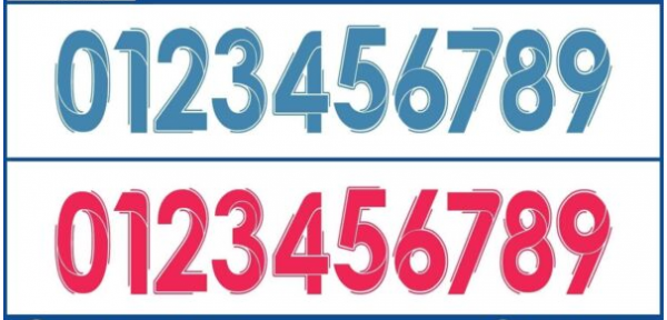 Mẫu font số ấn tượng nhất 2024